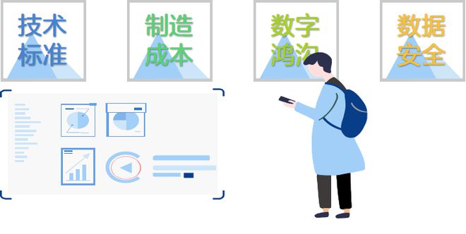 通信的未来是“天罗地网”?(图5)