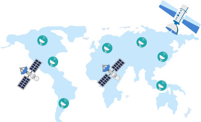 通信的未来是“天罗地网”?(图3)